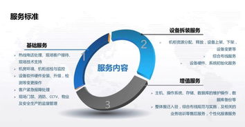 世紀互聯李少春 聚焦數據中心基礎與服務，論項目策劃與公關服務的創新融合