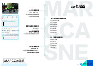 廈門軟眾公關(guān) 創(chuàng)新項(xiàng)目策劃與公關(guān)服務(wù)，驅(qū)動(dòng)品牌傳播新勢(shì)能